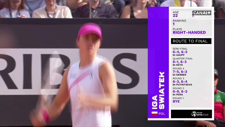 WTA 1000 Rzym: FINAŁ Iga Świątek vs Aryna Sabalenka 18.05.2024 PL