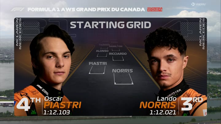 Formula 1 GP Kanady: Wyscig 09.06.2024 PL